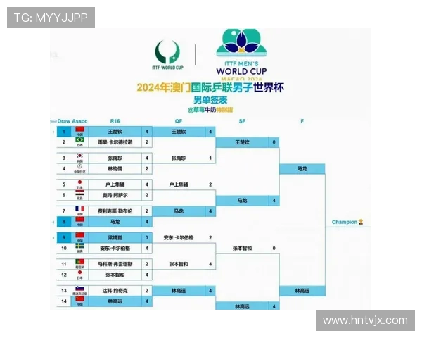 澳门世界杯赛程揭晓 国乒5将出战争锋